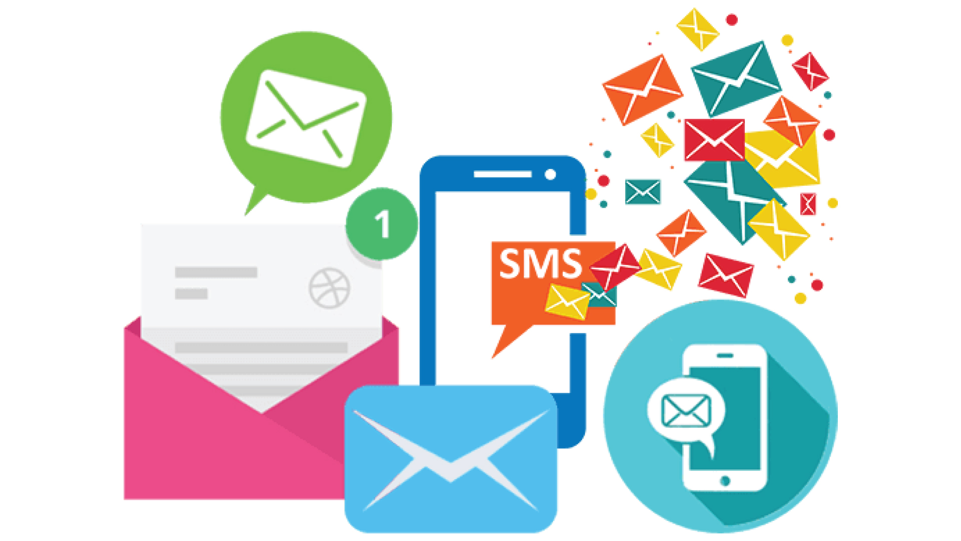 SMS Campaign