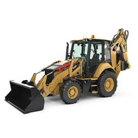 heavy equipment retnal in saudi arabia 2025